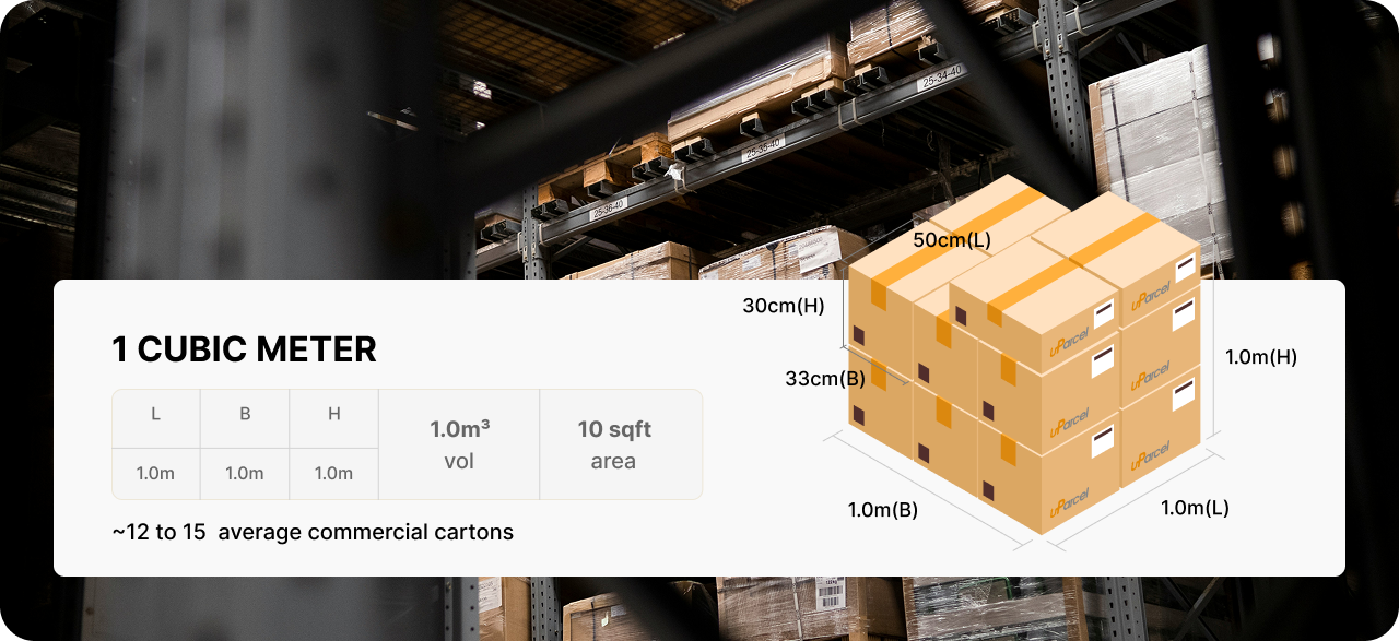 Cost Effective Storage Space in Singapore