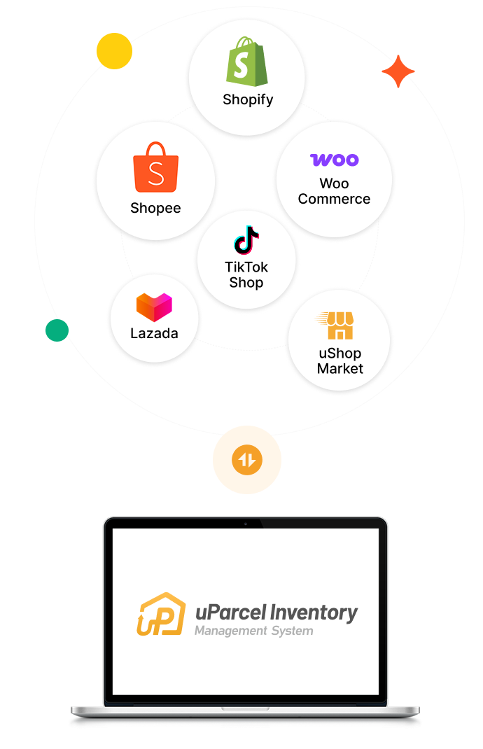 marketplace integrated warehouse